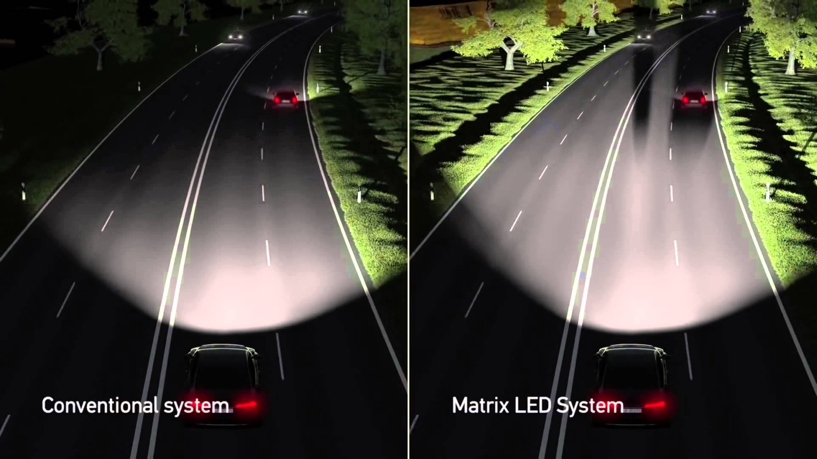 Autoverlichting halogeen, xenon, LED, OLED en laserlicht
