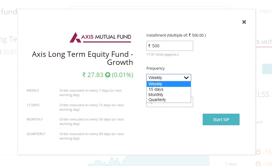 Start investing in mutual funds Zerodha ZConnect by Zerodha Z