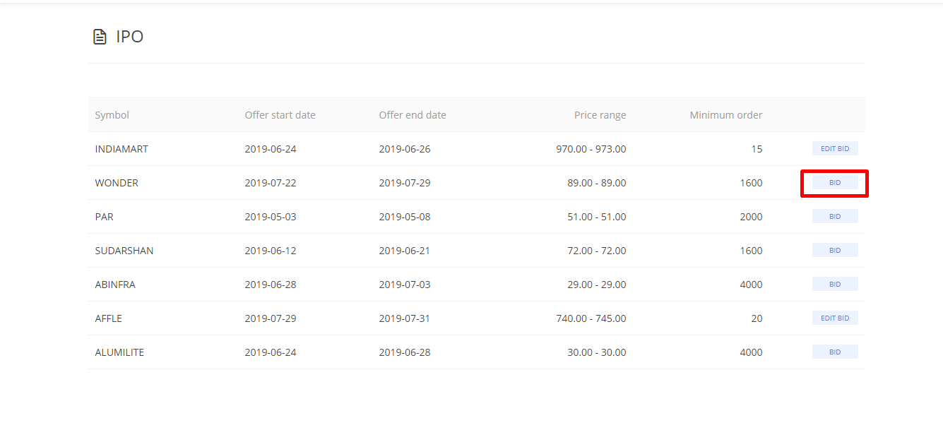 How to apply for an IPO and how to stay informed of new ones?