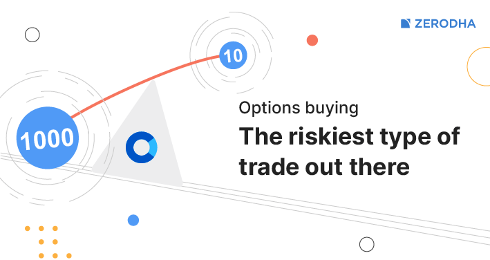 Option Buying: The Riskiest Trade Out There – Z-Connect By Zerodha Z-Connect By Zerodha