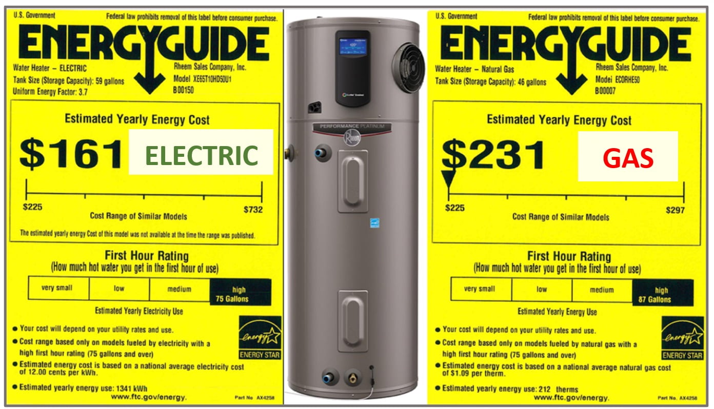 The Many Benefits of AllElectric Design Zero Energy Project