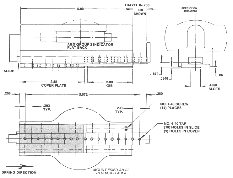 Zero Gage Products Poly Type Gages