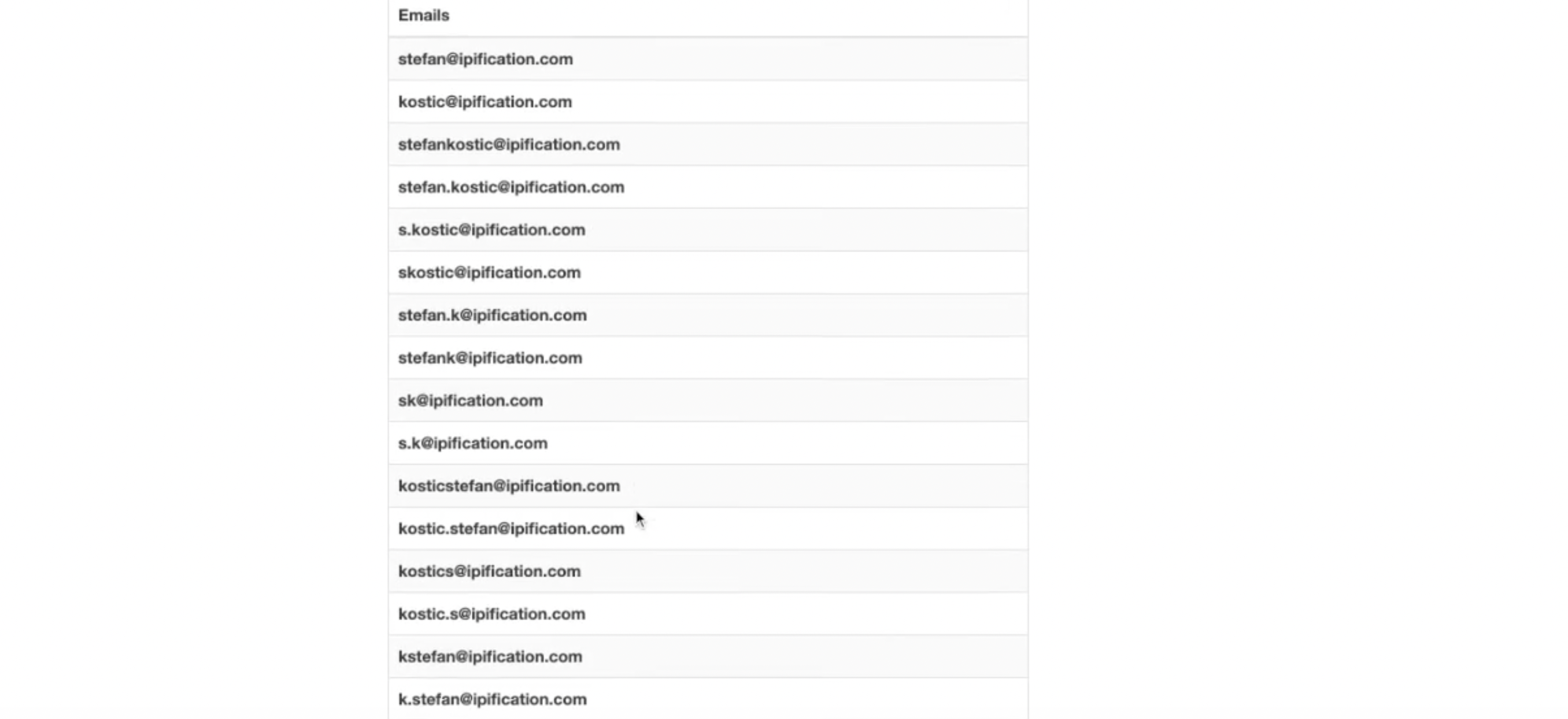 How to Find Anyone’s Email Address, even CEOs?