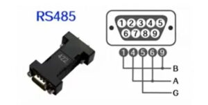 Understanding the Working Principle of RS-485 Interface: A Detailed