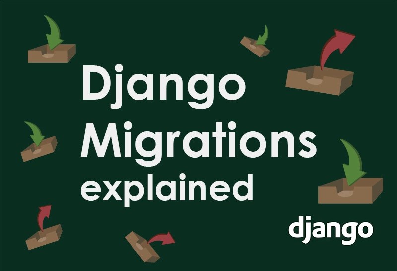 Django Migrations Explained Through Examples ZeroToByte