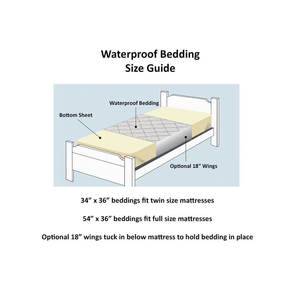 Deluxe Quilted Waterproof Mattress Pad Zest Bedwetting Alarm