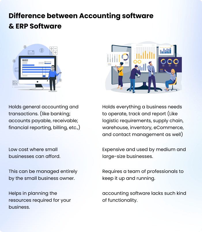 Major Differences Between ERP and Accounting Software Zetran