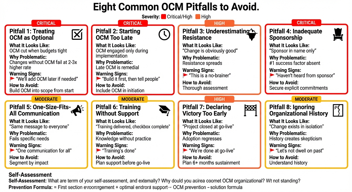 Chapter 18 Best Practices and Common Pitfalls Organizational Change