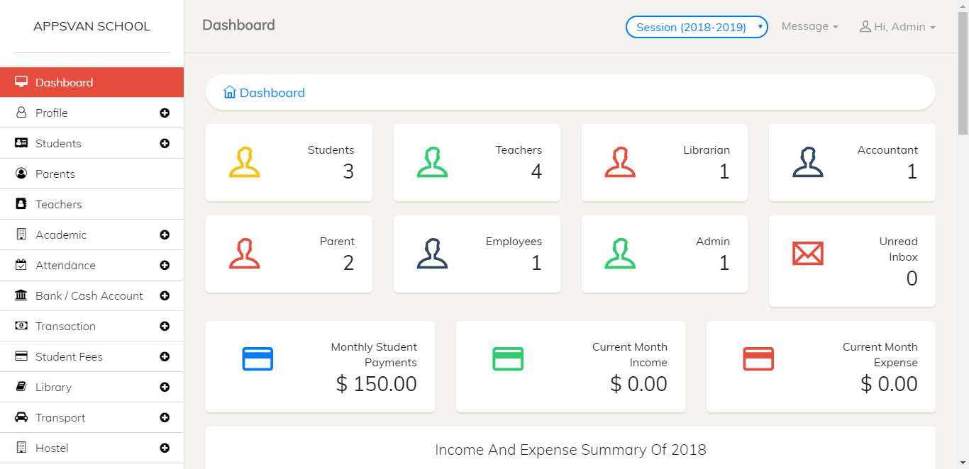 Sistema Escola de Gestão Com CMS Integrado