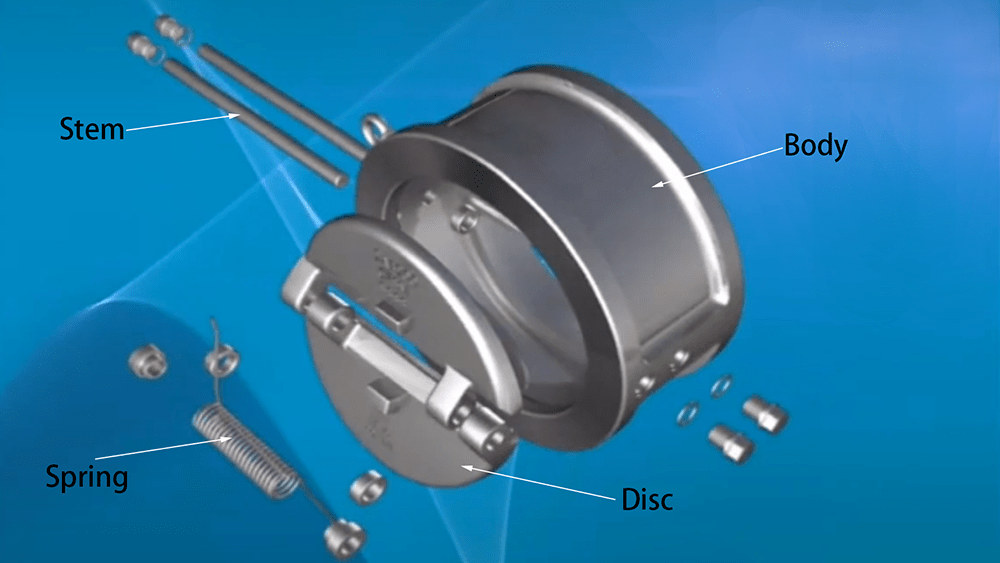 Check Valve Manufacturer | China Check Valve Suppliers