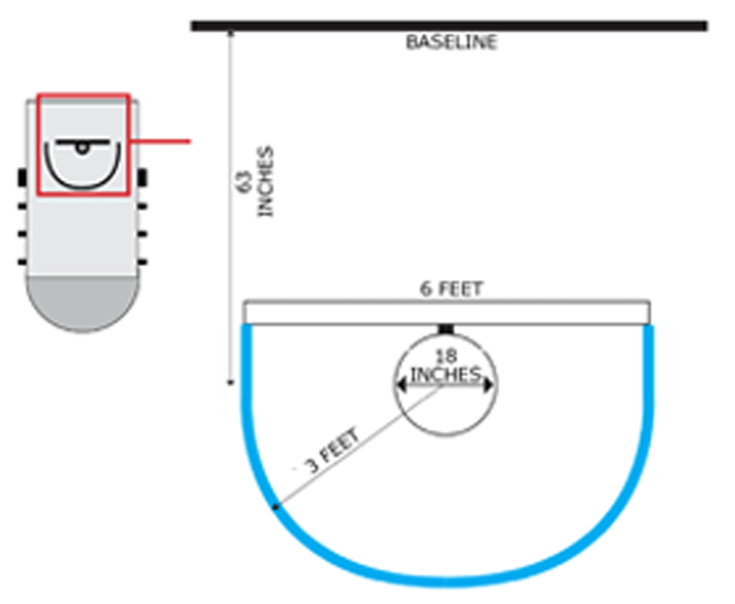 Rules Panel Approves RestrictedArea Arc for Division I ZFloor Sport