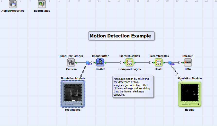 What Is The Difference Between Motion Detection And Motion Alerts at Paul Belanger blog