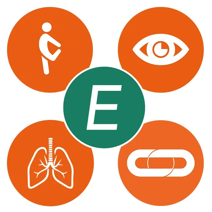 Starter Bundle ZHealth