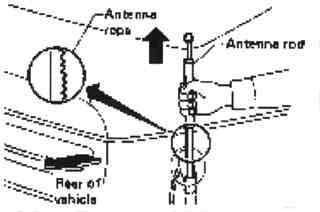 Changing Your 90+ Radio Antenna
