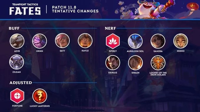 TFT Patch 11.8 Notes Champions, Traits, & Items Buff, Nerf, & Adjust