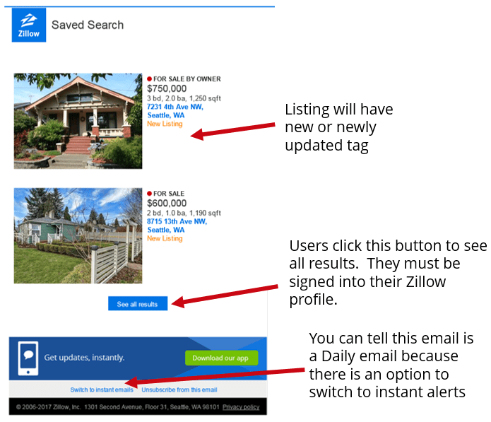 Email types consumers can receive Zillow Help Center