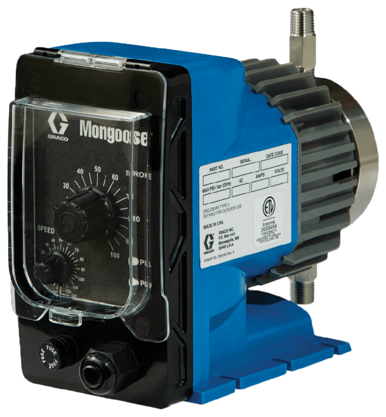 Chemical Injection Pumps Canada Zimco Instrumentation