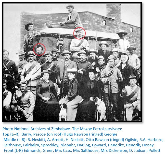 O.C. Rawson (1874 1953) of Darwendale Zimbabwe Field Guide