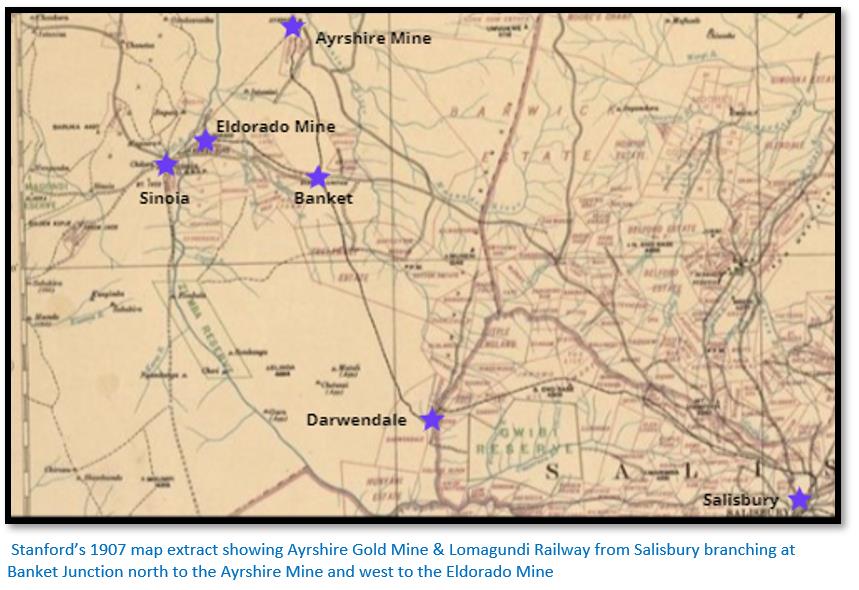 O.C. Rawson (1874 1953) of Darwendale Zimbabwe Field Guide
