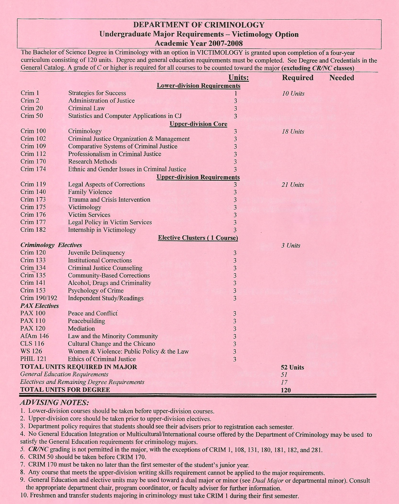 Untitled Document [zimmer.fresnostate.edu]
