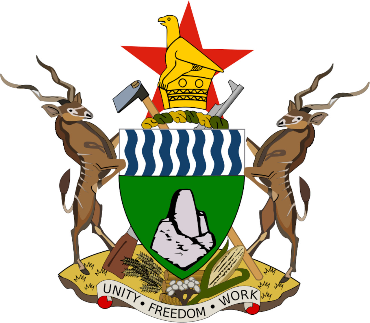 Zimbabwe Coat of Arms Meaning, History, and Significance