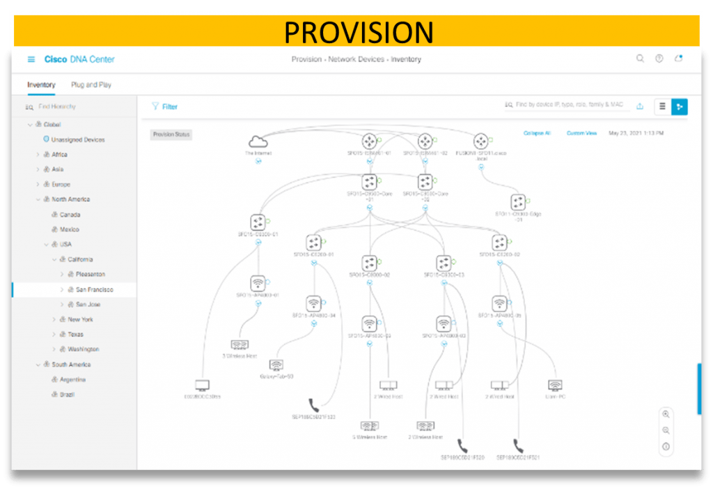 CISCO DNA CENTER WORKFLOW PROVISION Zindagi Technologies