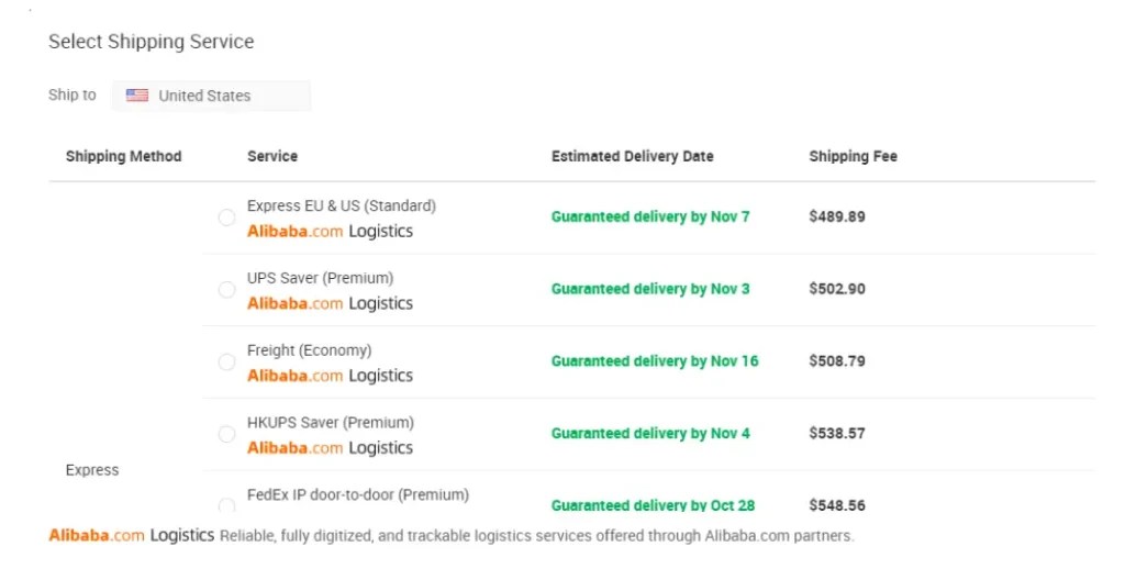 Optimizing Alibaba Shipping Efficient and CostEffective Methods for