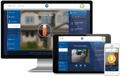 Adt Pulse Approved Devices - Master List