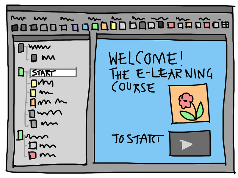 Best Tools to Develop eLearning Courses zipBoard