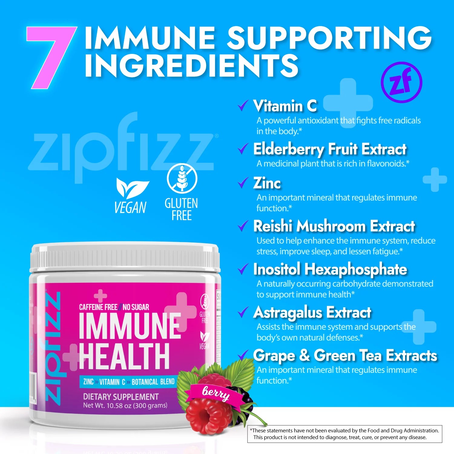 Immune Health Zipfizz Corp