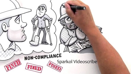 Videoscribe