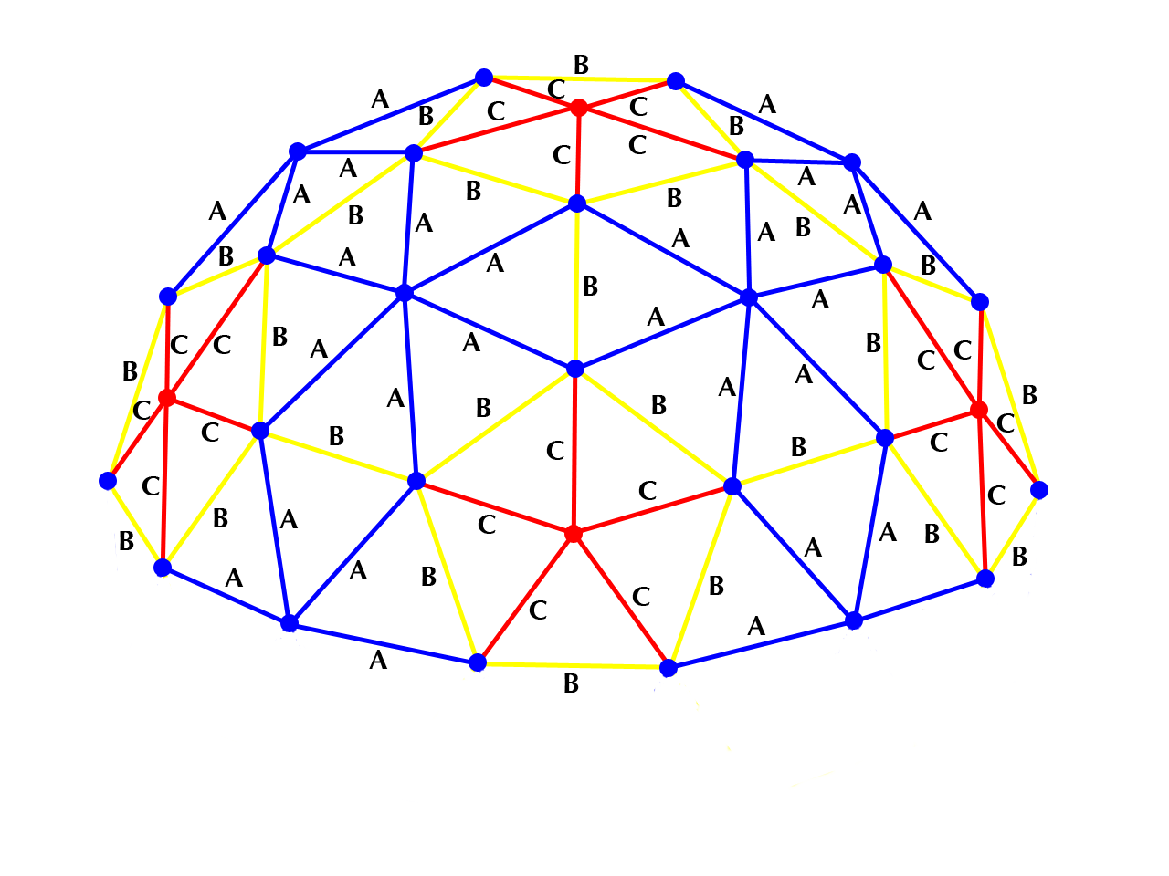 3V 3/8 Geodesic Dome Calculator Software in Feet and Inches for