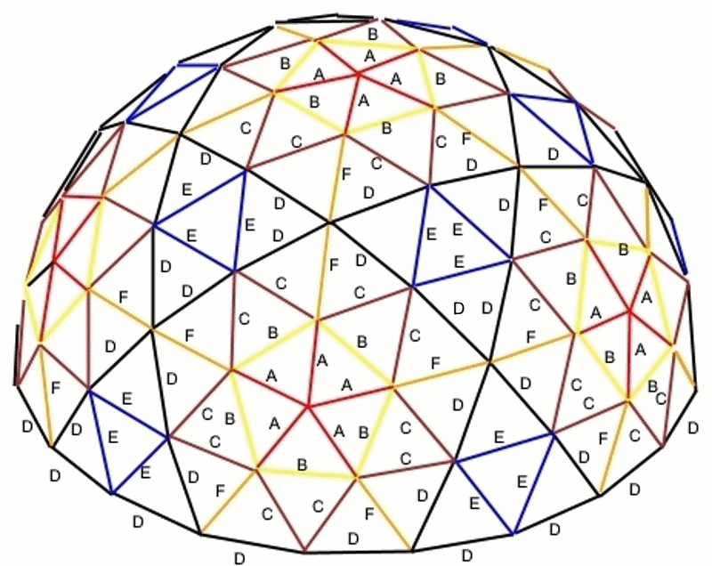 4V Geodesic Dome Calculator Software in Feet and Inches for Calculating