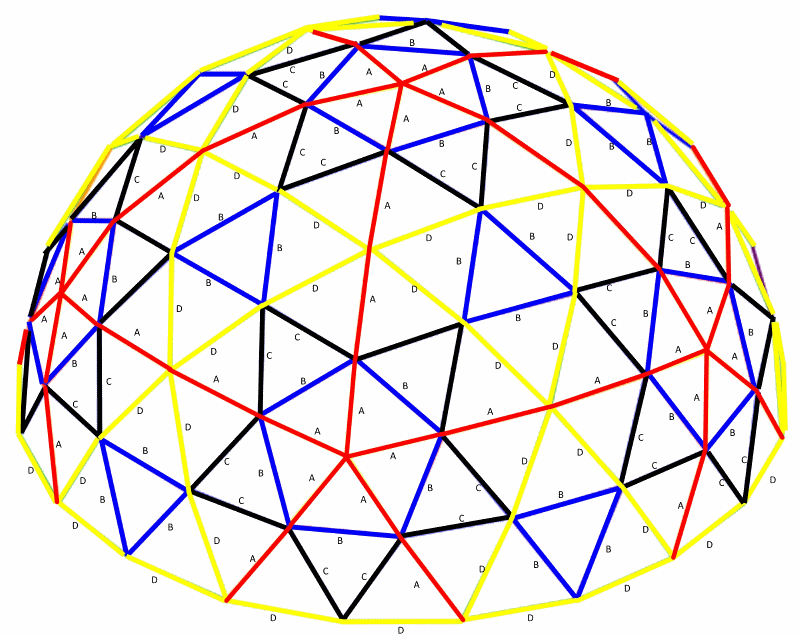 Simplified 4V Geodesic Dome Calculator Software in Feet and Inches for