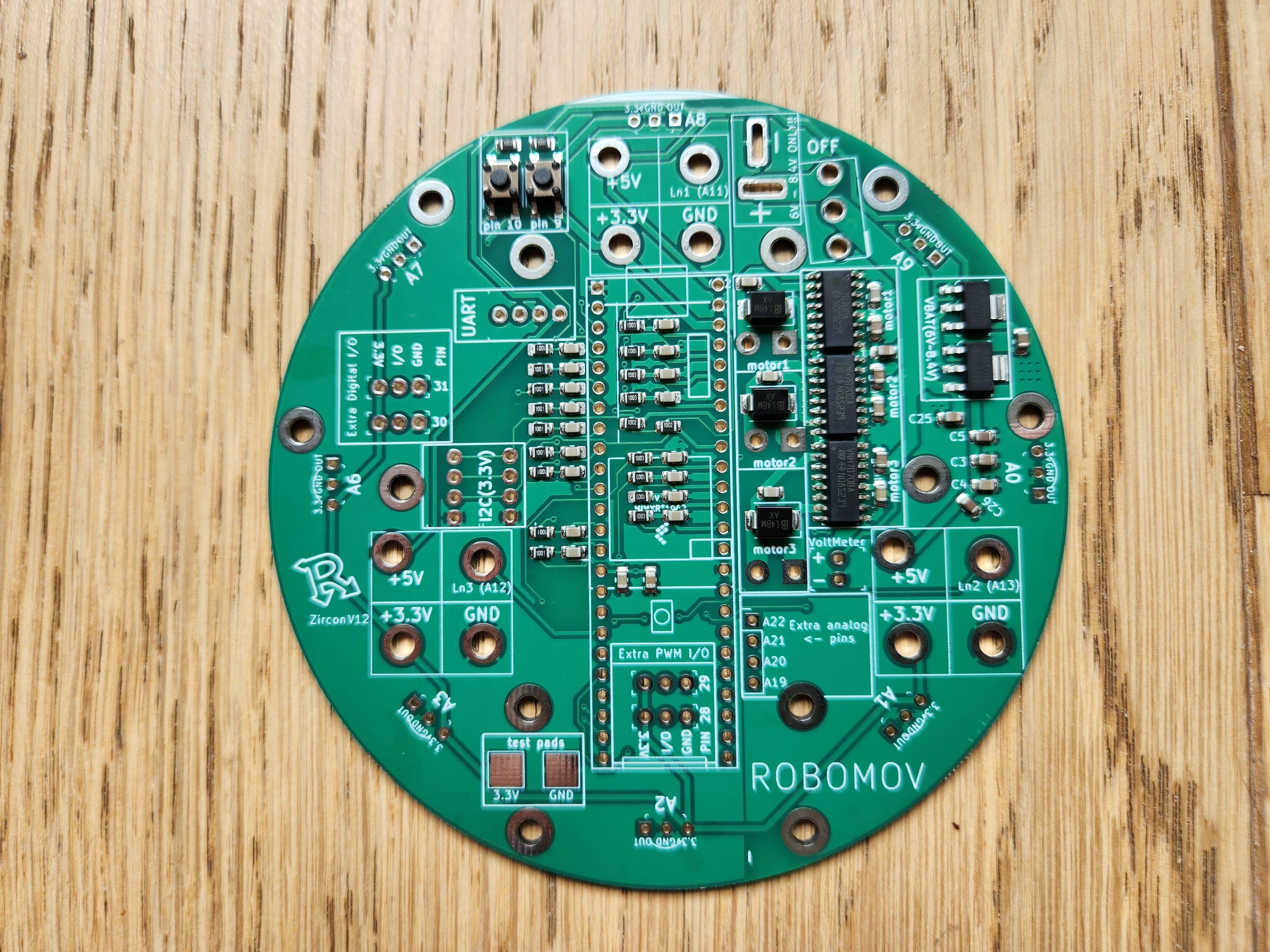 STEP 2 Zircon Tutorial