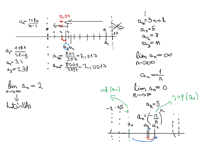 Math tutoring whiteboard tools for realtime collaboration