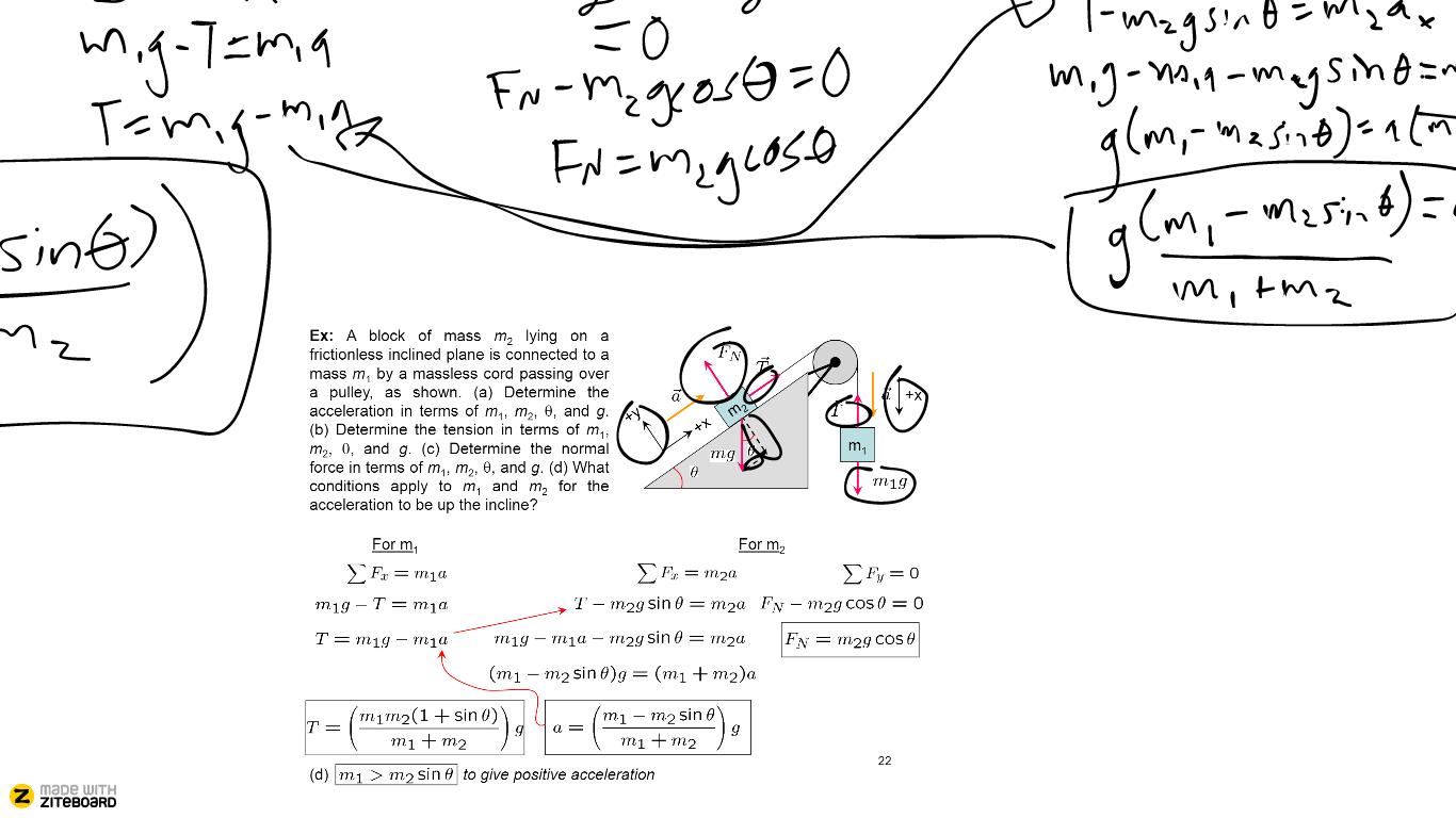 Whiteboard sharing and realtime collaboration tool Ziteboard