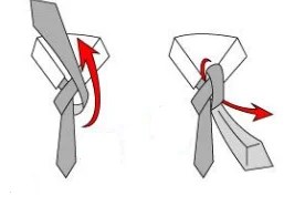 How To Tie A Tie - Step By Step Guide Easy And Simple - ZITOC