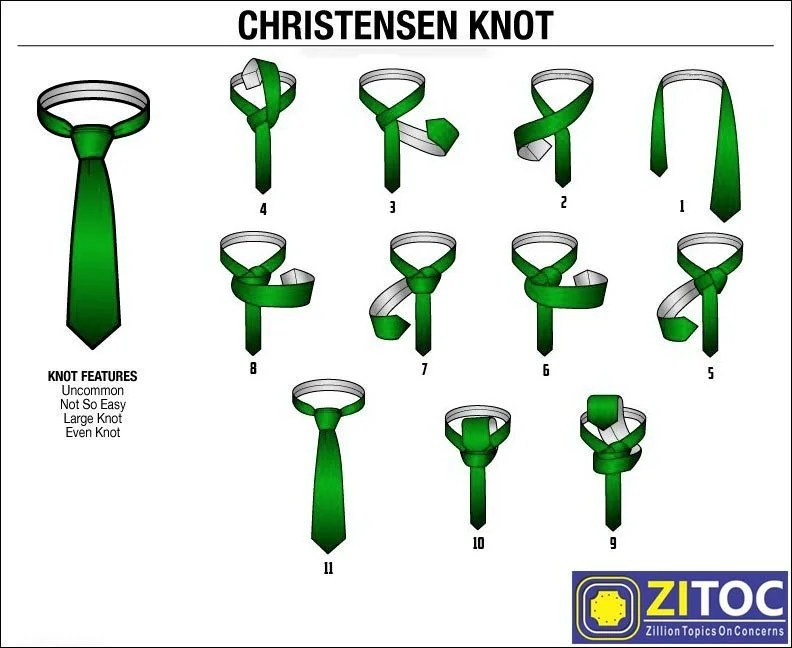 Christensen Tie Knot, How to tie a tie step by step blog Zitoc