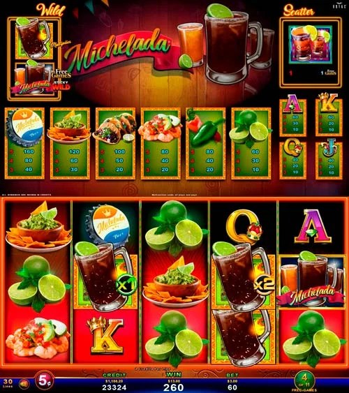 Michelada Zitrogames