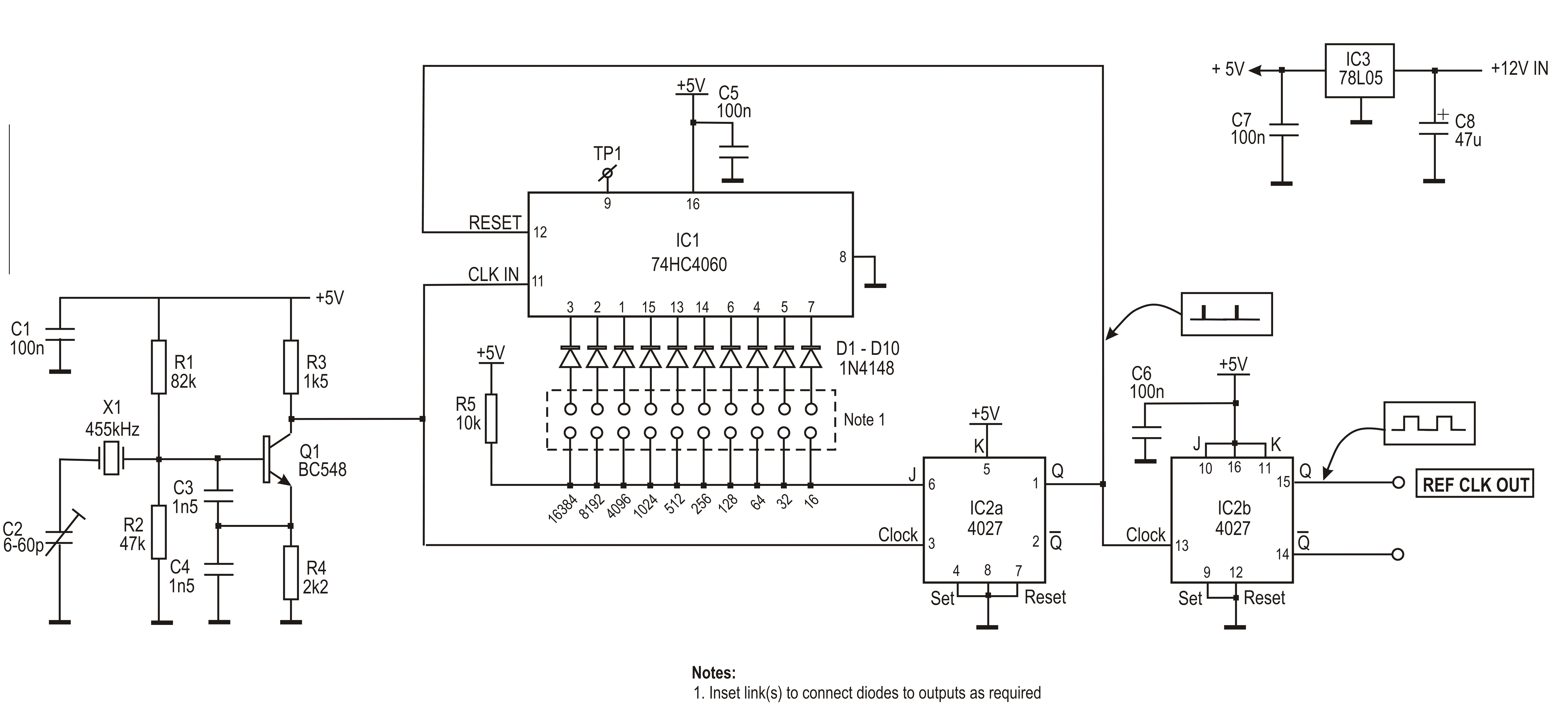 ZL2PD CMOS HF Digital Dial
