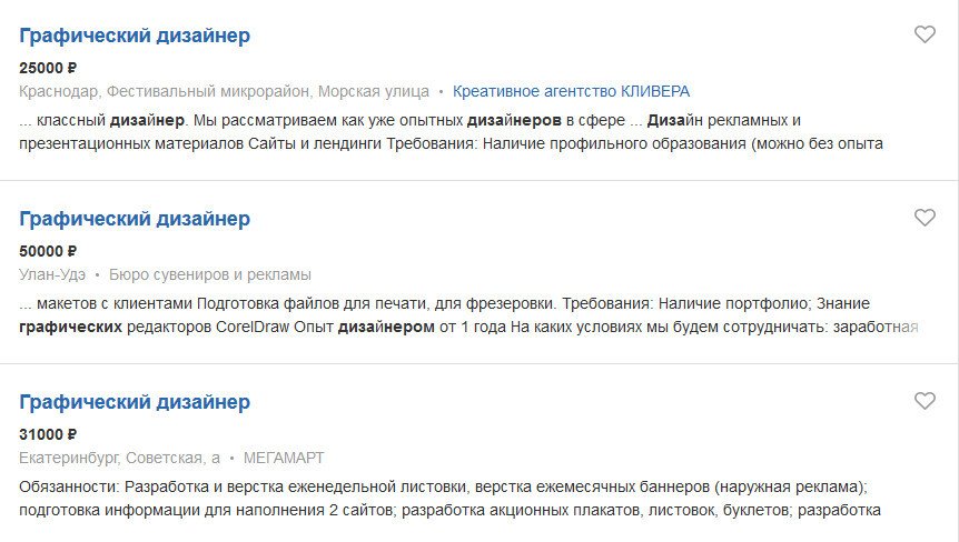 Сколько получает зарплату графический дизайнер в месяц в России, Москве