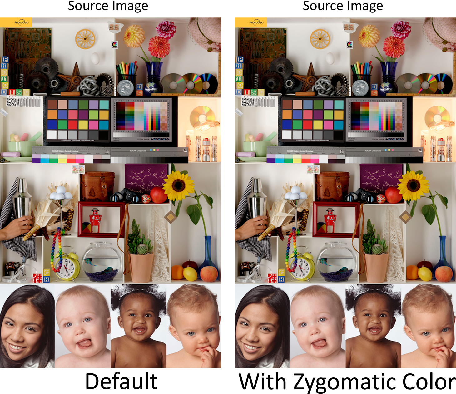 96 best ideas for coloring Epson Color Profiles Download