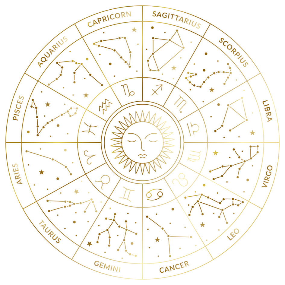 The Natal Chart Zodiac Guiding(04)