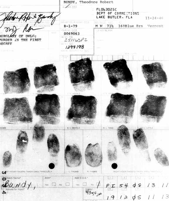 Ted Bundy Zodiac Suspect