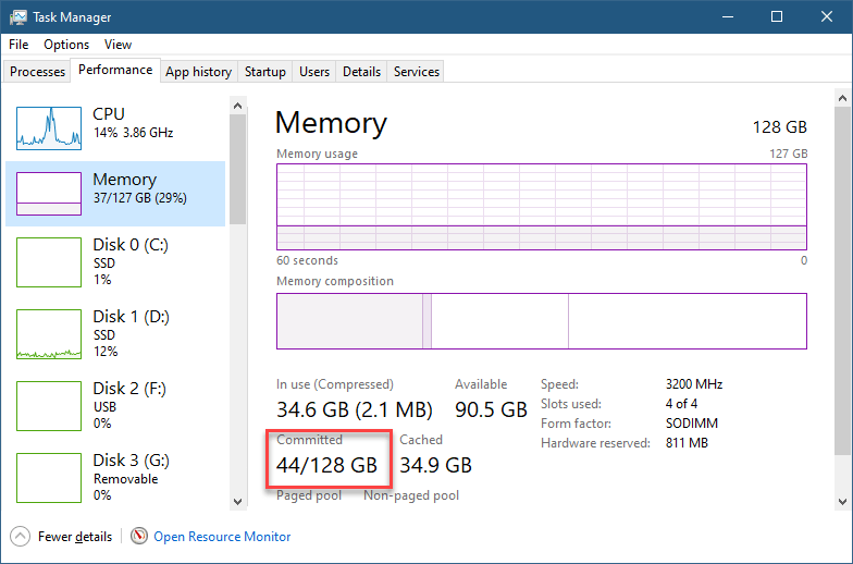 Memory Information in Task Manager Pavel Yosifovich