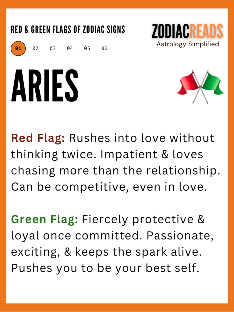 Red and Green Flags of Zodiac Signs in Love ZodiacReads