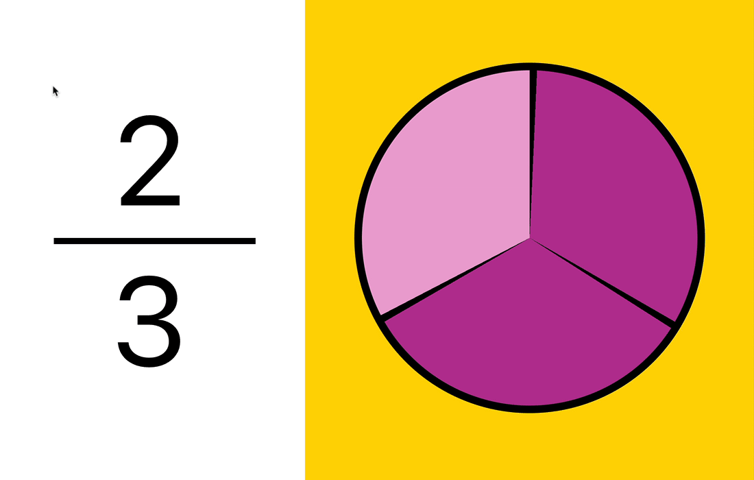 Zoe learns fractions