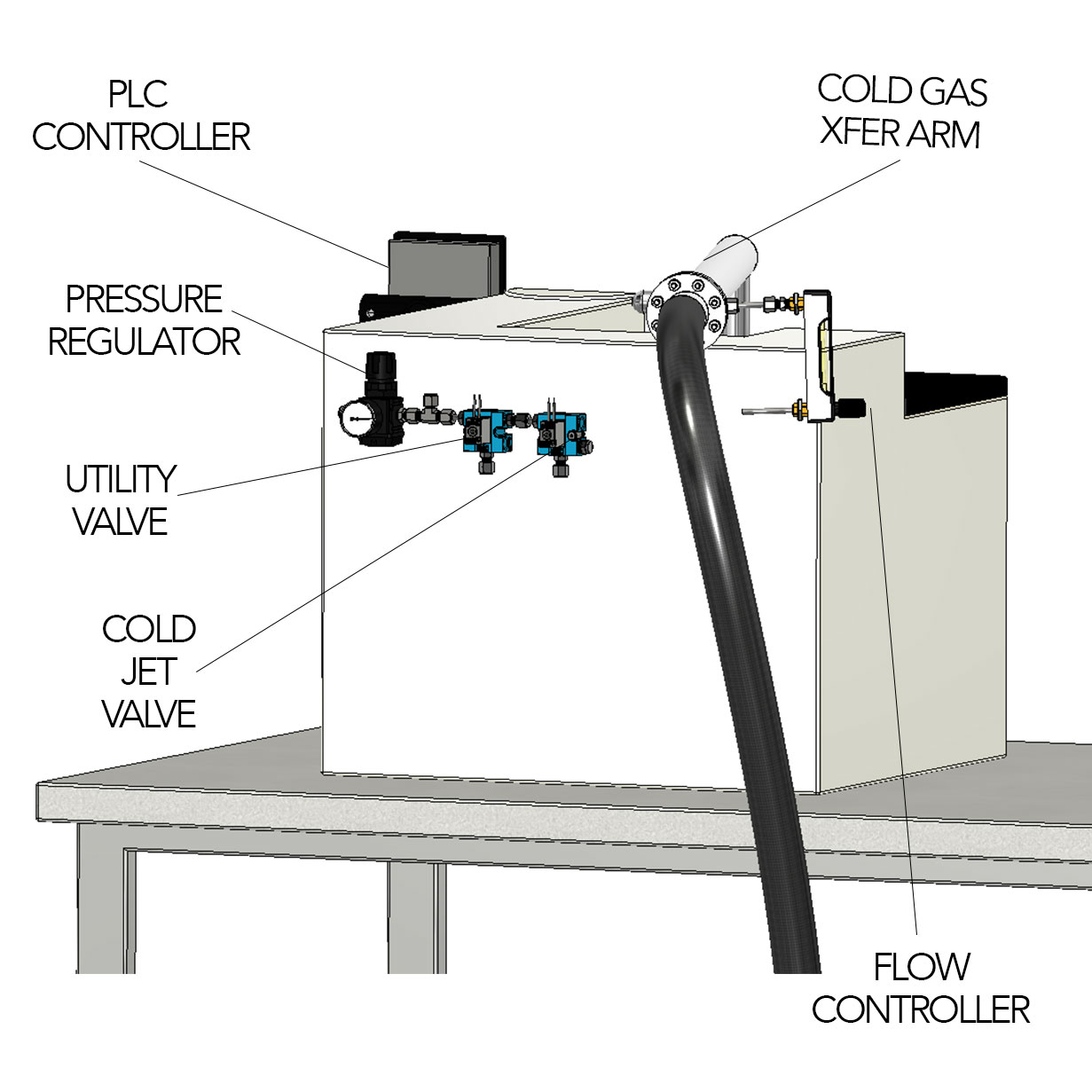 [DIAGRAM] Ford Zx2 Vacuum Diagram - MYDIAGRAM.ONLINE
