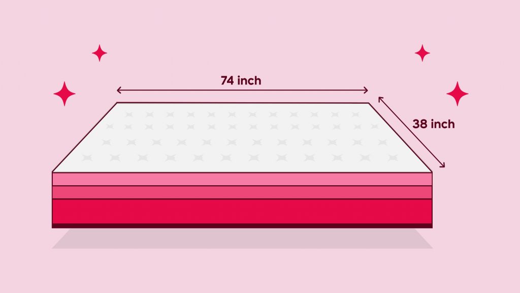 Best Twin Hybrid Mattress